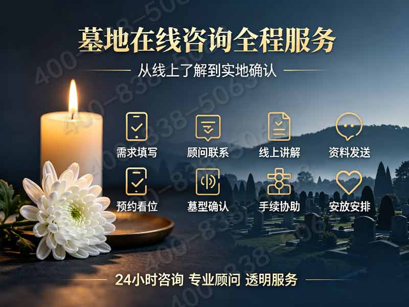 中华永久陵园：高性价比树葬，青山环绕，清新自然，理想安息地探索之旅